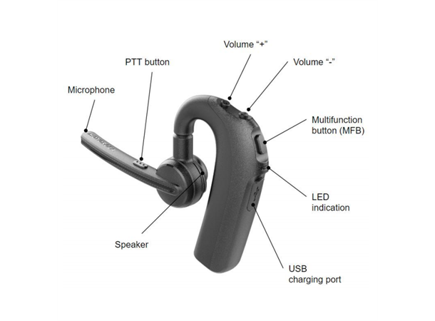 Motorola Bluetooth hodesett/øreanheng