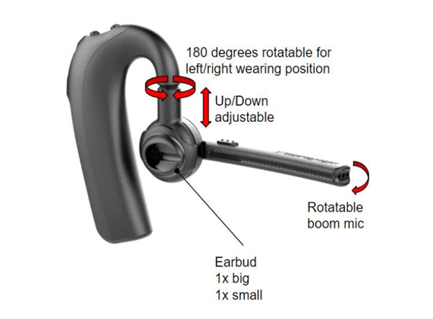 Motorola Bluetooth hodesett/øreanheng