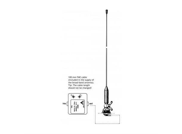 Procom ML 1-ZR/160/BBMU VHF Jordplanuavhengig antenne