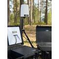 URIM Link Pro Koffert med WIFI - hvor og når som helst